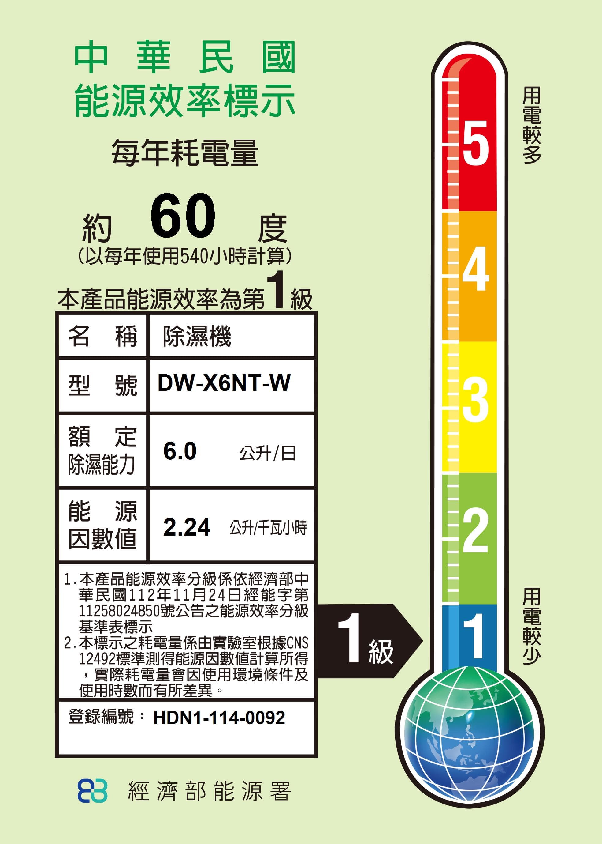 圖片介紹 圖片介紹