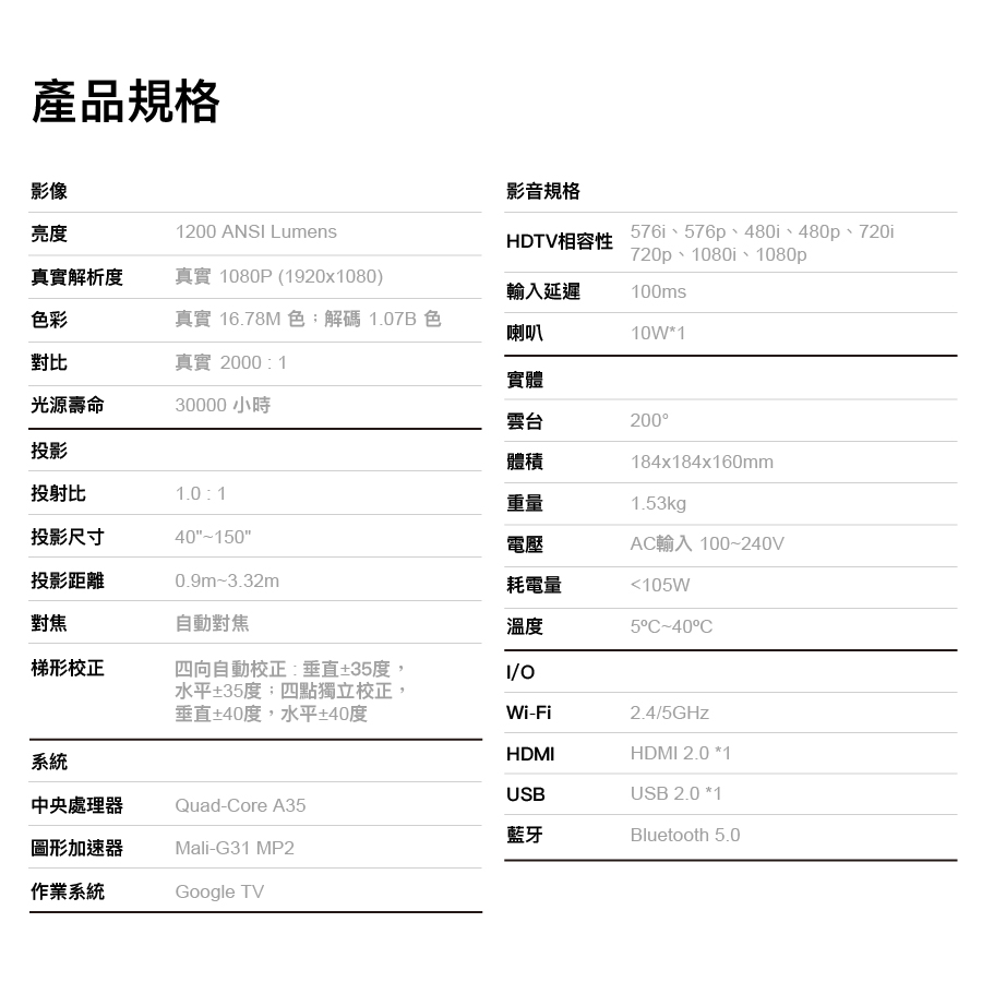 圖片介紹 圖片介紹