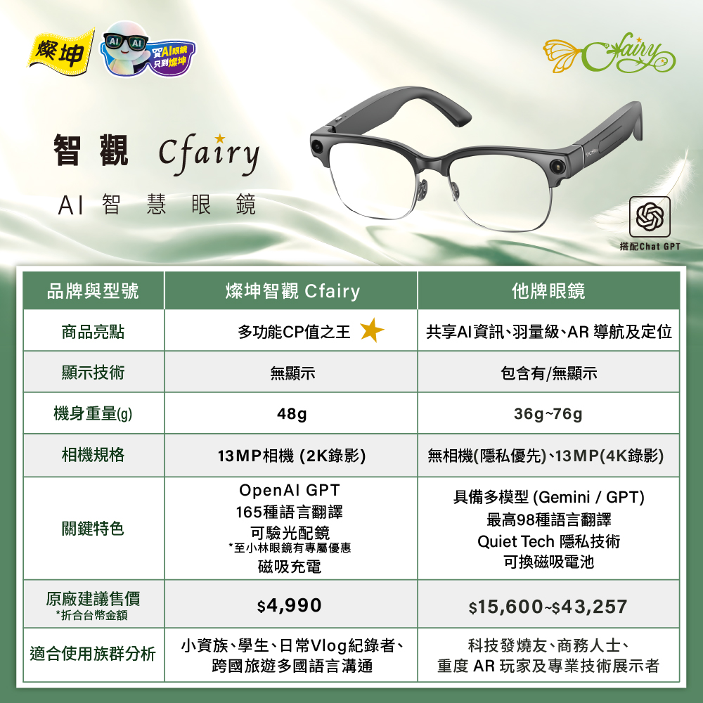 圖片介紹 圖片介紹
